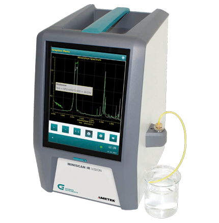 Portable Multi-Fuel Analyzer Portable Multi-Fuel Analyzer